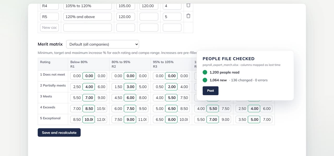 Cycle setup, merit matrix and payroll import